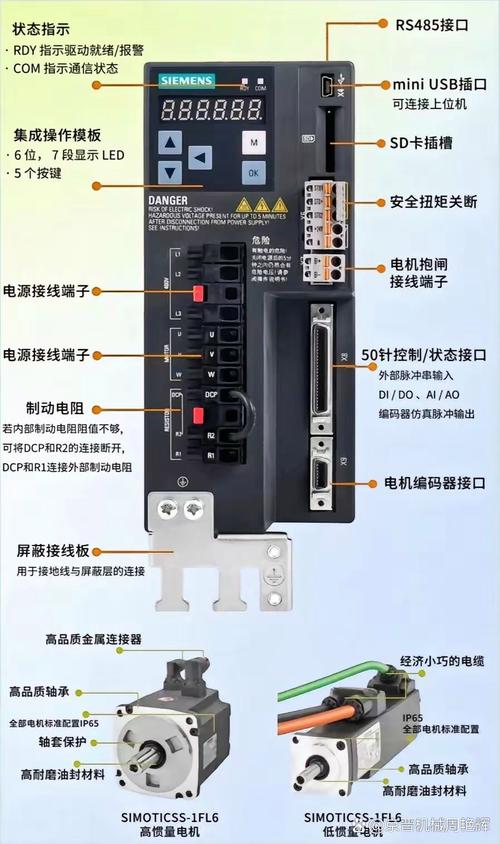 西門子伺服電機怎么樣維修好，西門子伺服電機結(jié)構(gòu)圖